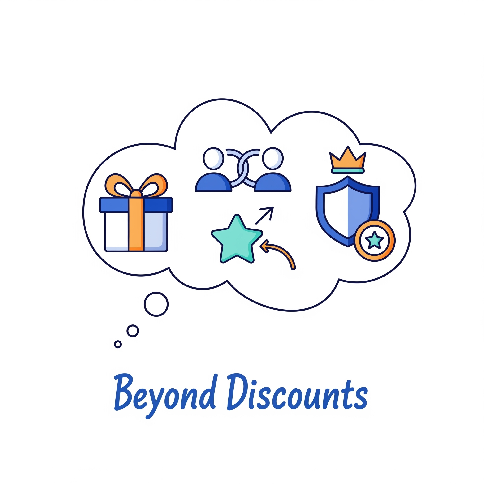 Beyond Discounts: Creative Ways to Drive Sales Without Slashing Prices 
