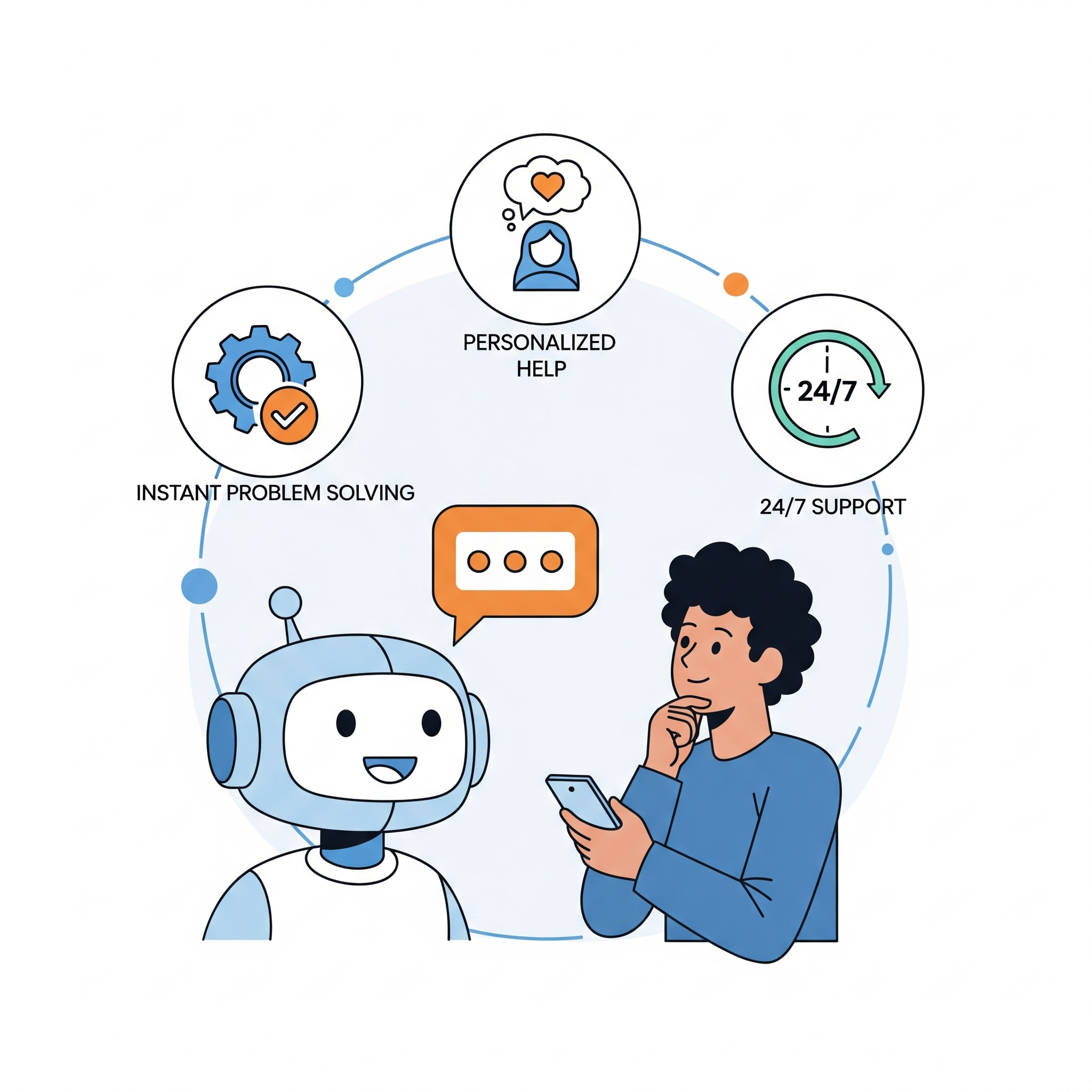 How AI Chatbots Are Redefining E-Commerce Customer Service 