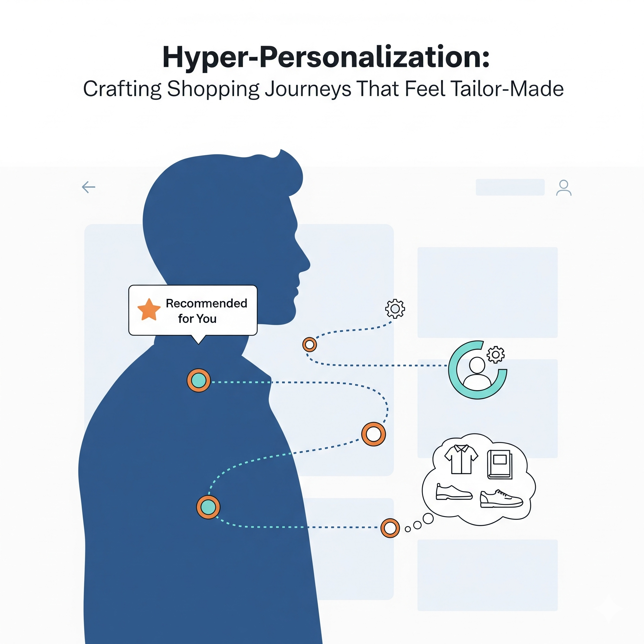 Hyper-Personalization: Crafting Shopping Journeys That Feel Tailor-Made